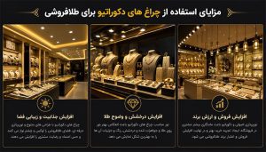کدام ترکیب رنگ برای ویترین طلافروشی مناسب است؟