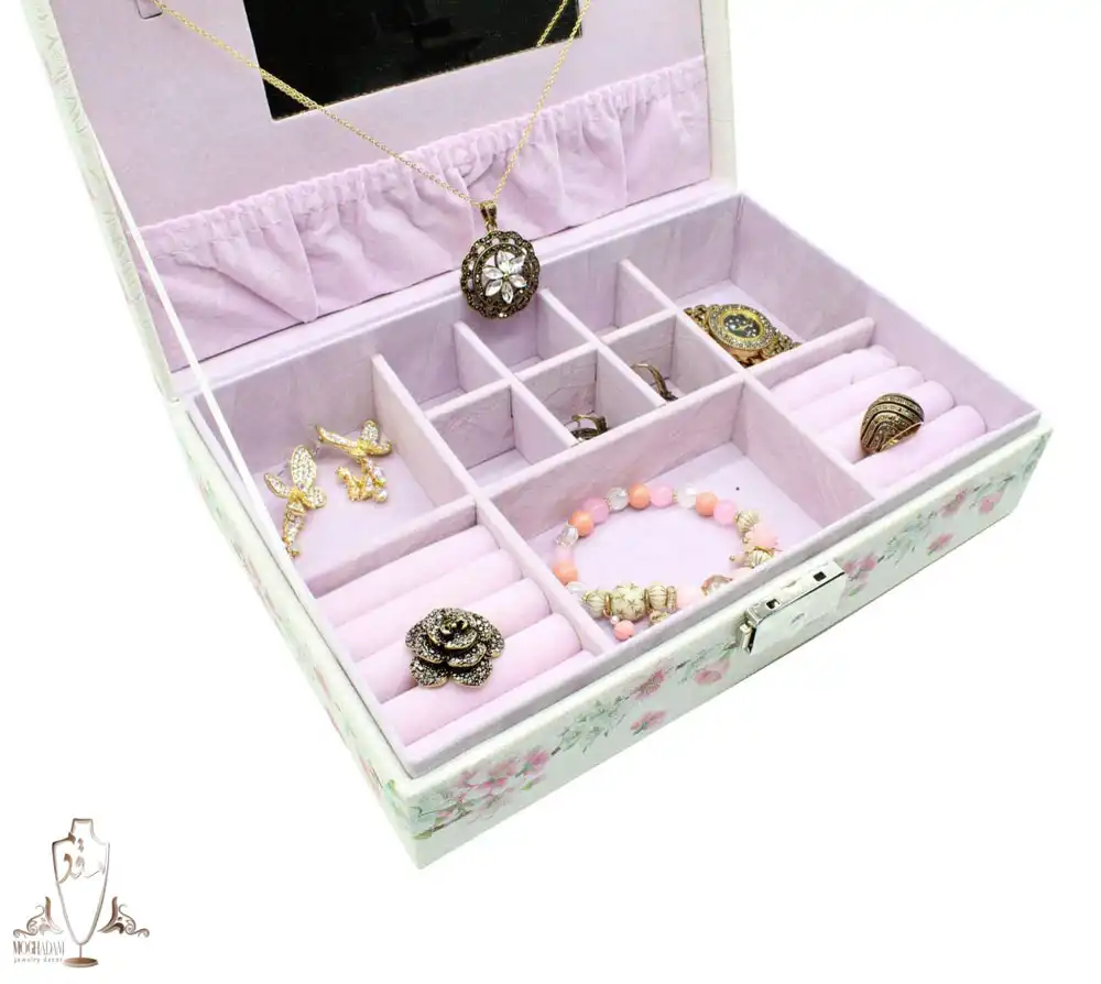 منظور از جعبه جواهر چیست ؟ منظور از جعبه جواهر چیست ؟