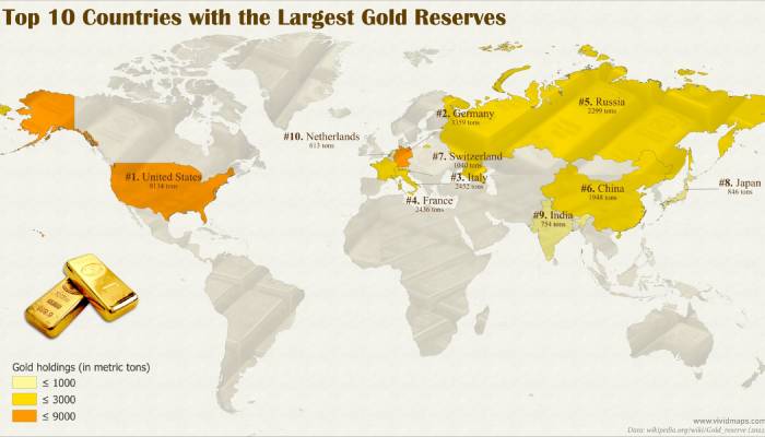 5 مکان در سراسر جهان برای خرید طلا