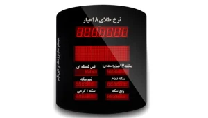 تفاوت قیمت خرید و فروش طلا روی تابلو
